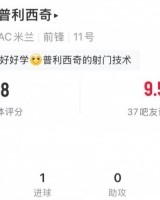 游戏玩法-普利西奇数据：替补建功，预期进球0.28，1次关键传球，评分8