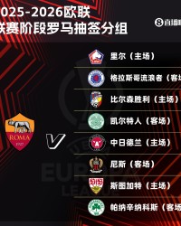 百家乐官网-罗马公布欧联杯阵容：迪巴拉领衔出战，弗格森与齐米卡斯入选，巴尔丹齐未获征召
